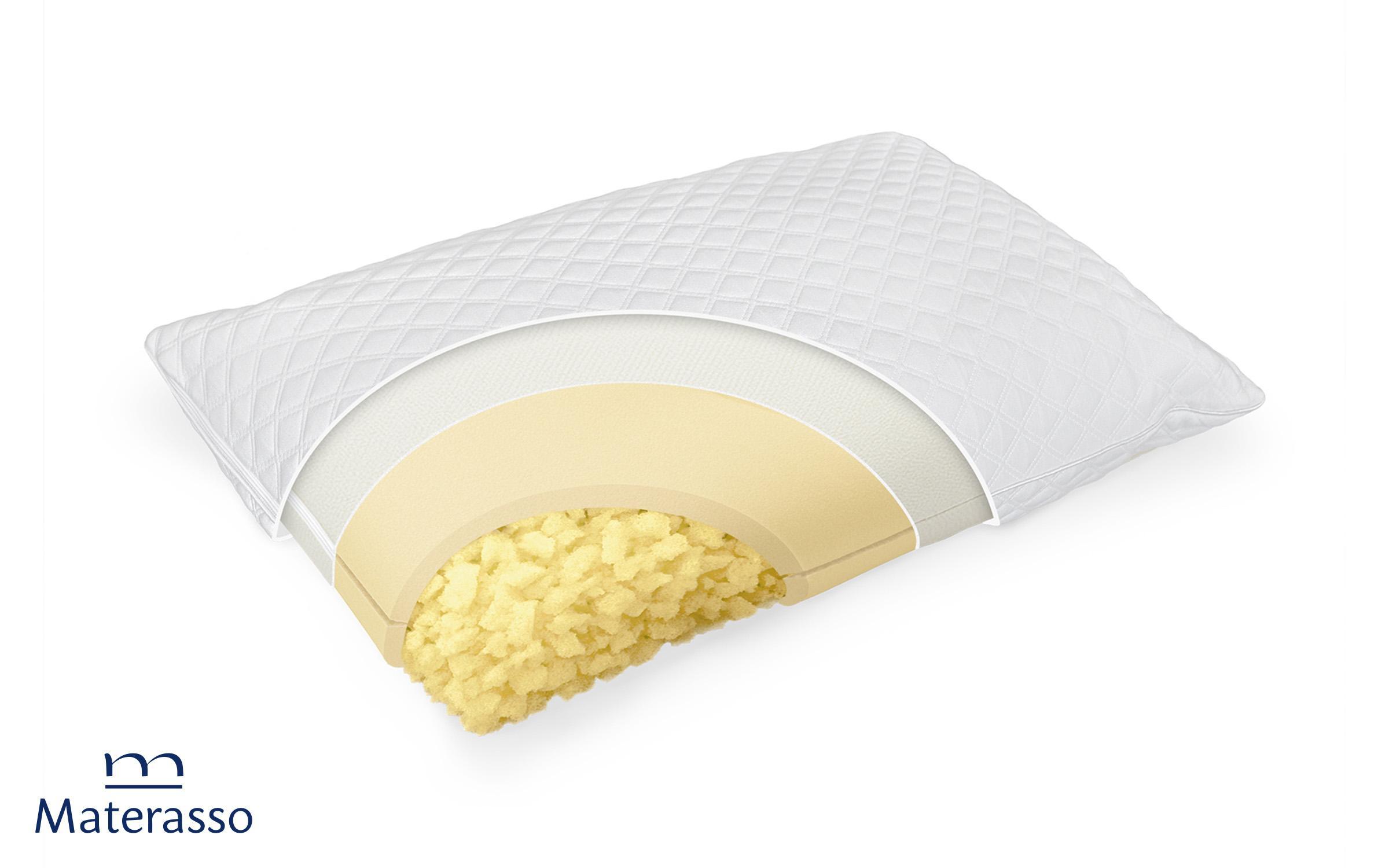 Комплет 2 бр. перници 70/40 Adapti Honey, бела  2
